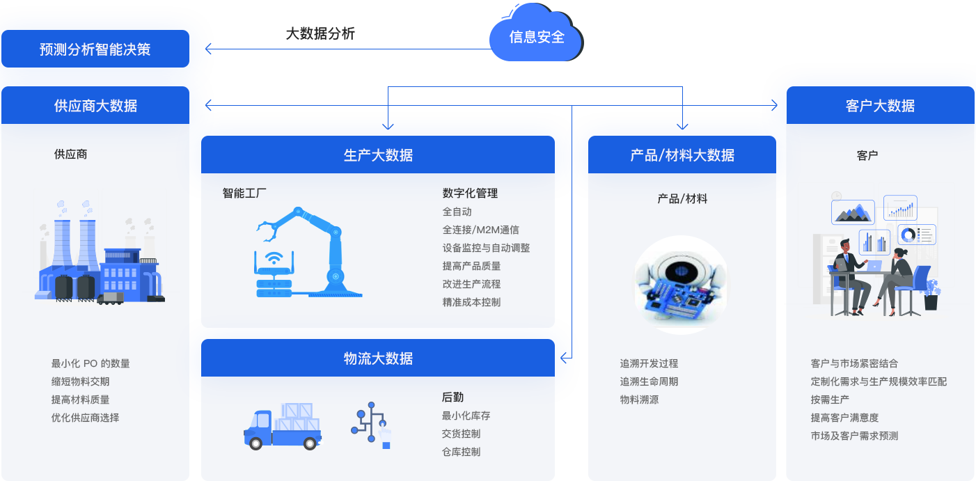 首页| 888集团电子游戏官方网站